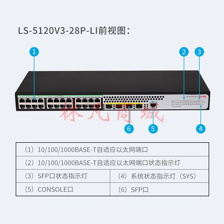 华三（H3C）S5120V3-28P-LI 24口千兆电+4千兆光纤口弱三层网管企业级网络交换机（S5120V2-28P-LI）