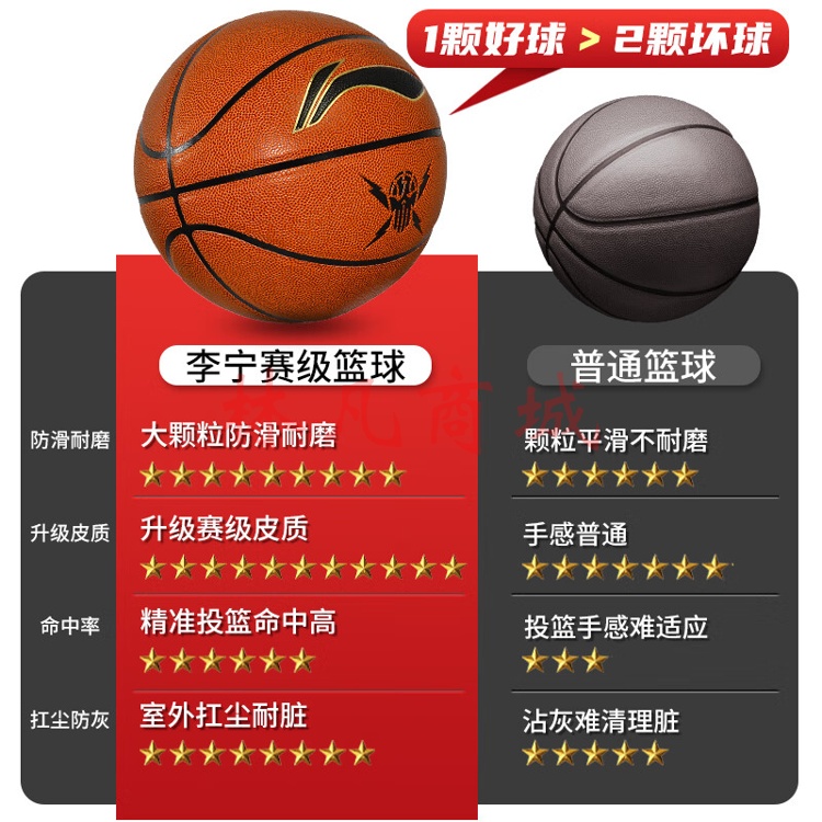 李宁（LI-NING）篮球7号CBA比赛成人儿童青少年中考室内外训练标准七号蓝球 PU443